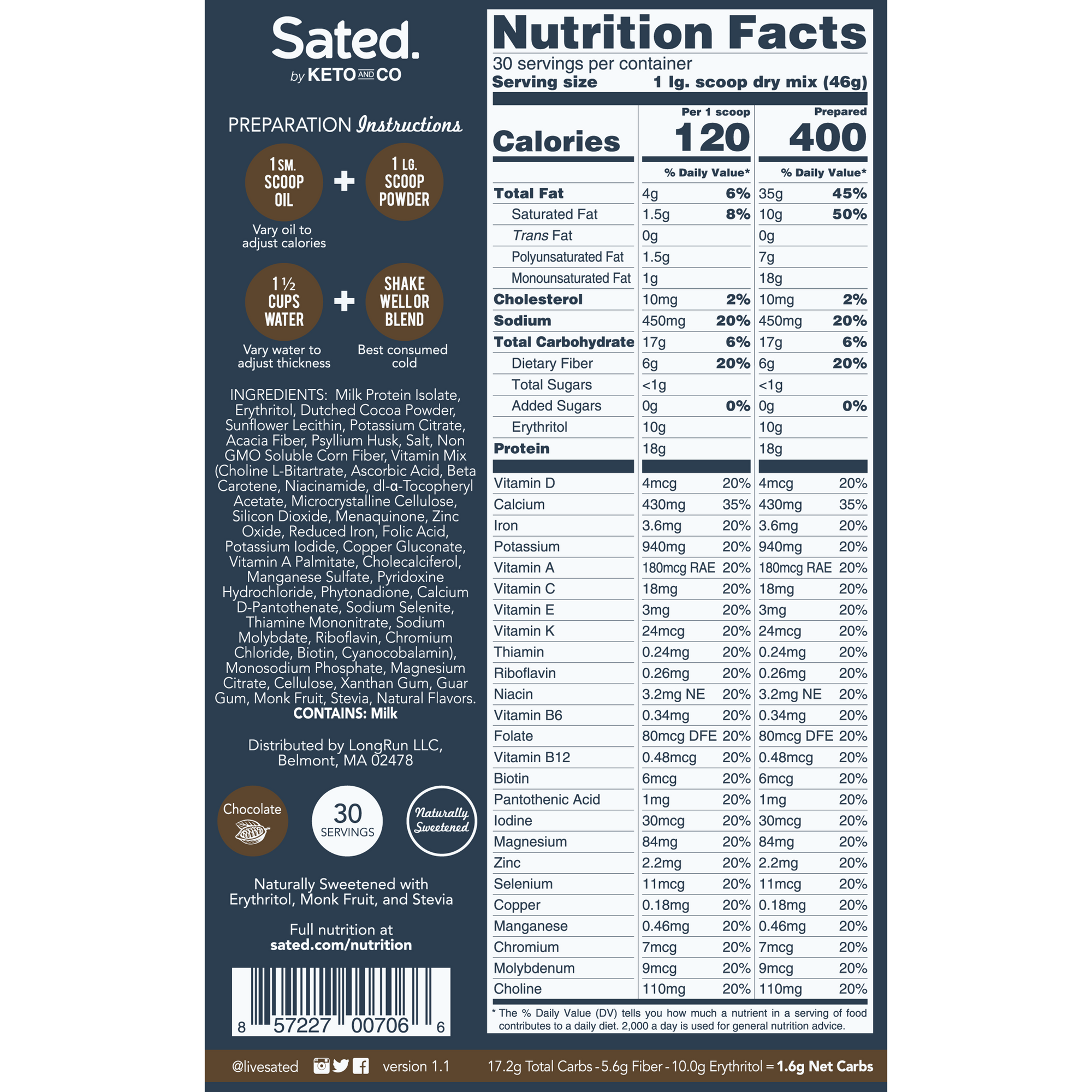 Unbundled and Extras